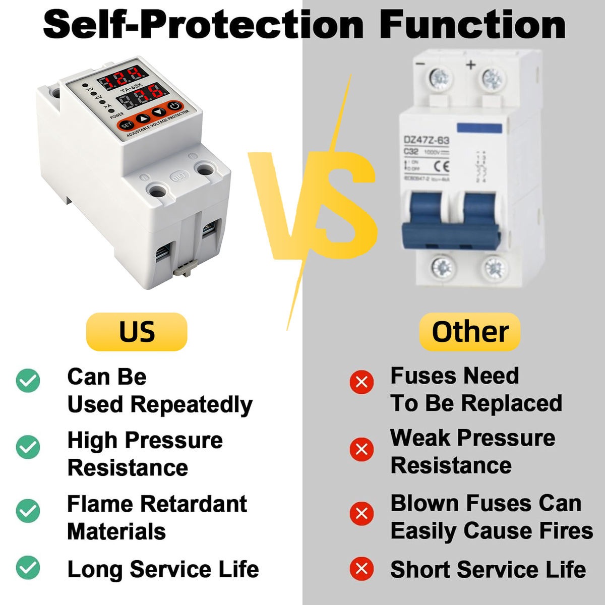 Adjustable Over Voltage, Under Voltage & Over Current Protector_img_5