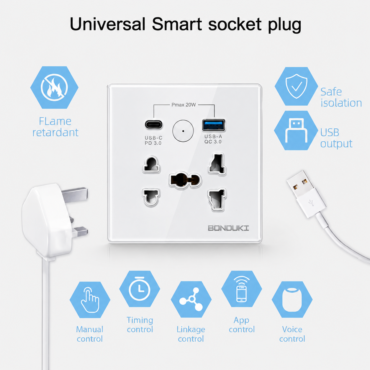 Bonduki Smart WiFi 5 Pin Wall Socket | 16A Universal Socket | USB-A + USB-C 20W Fast Charging | Tuya Smart | Google Assistant & Alexa | Black / White_img_3