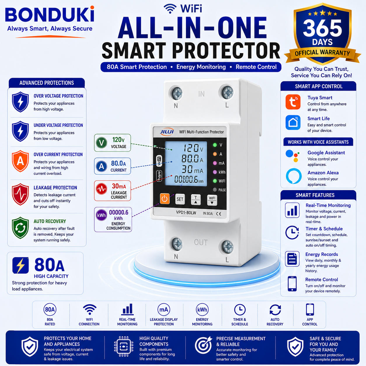 JIUJI Tuya WiFi Smart Protector | VPD1-80LW | 80A | 1P+N | Energy Metering | Over & Under Voltage Protection | WiFi + BLE | Tuya Smart | Smart Life