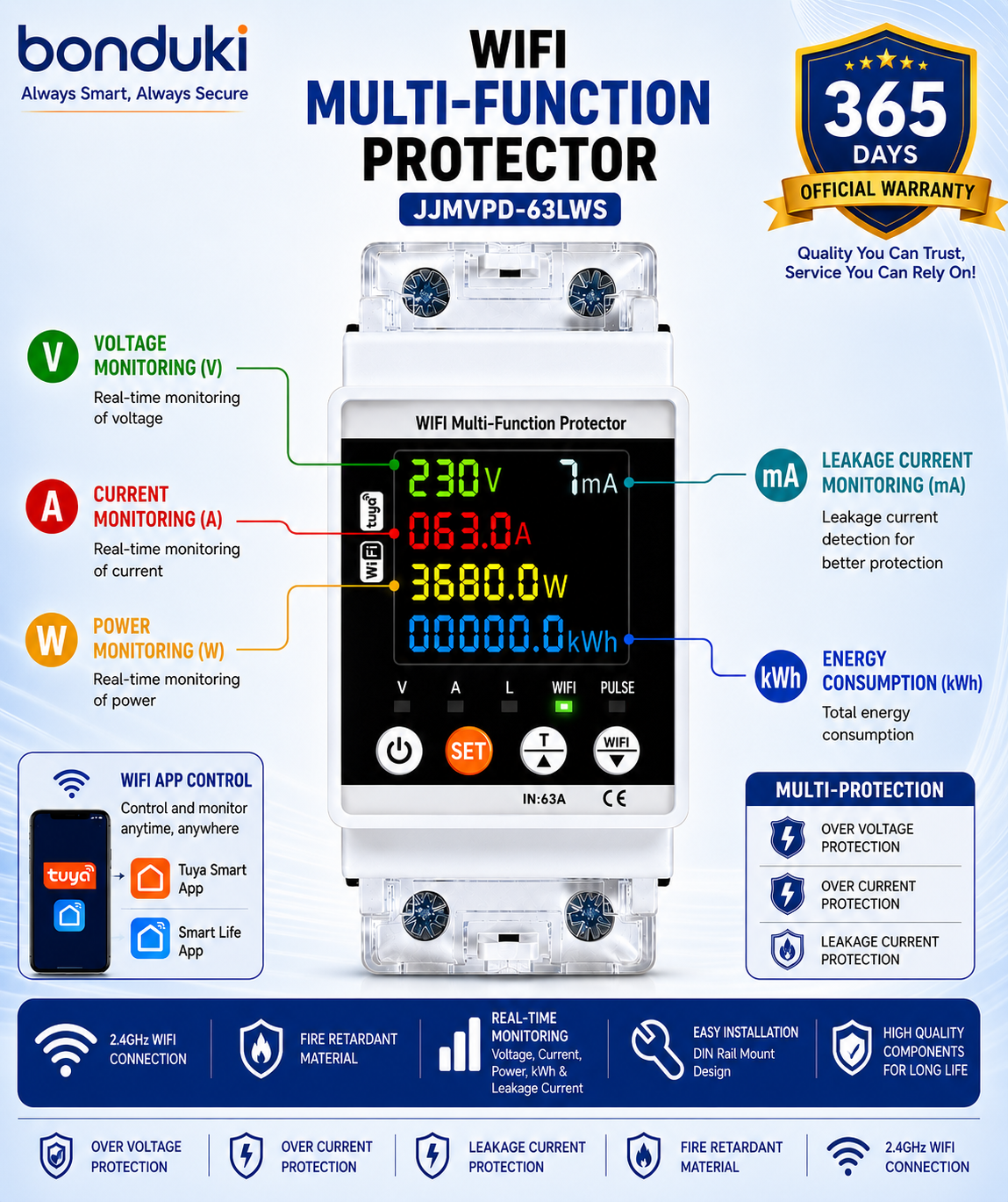 JIUJI Smart WiFi Multi-Function Protector | Smart Energy Meter, Leakage Protection, Power Monitor & App Control