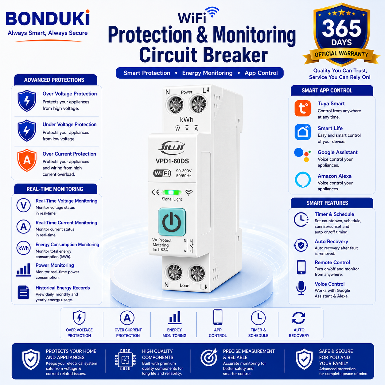 JIUJI Tuya WiFi Smart Protector |  Energy Metering |  VPD1-60DS | 63A | 1P+N | Energy Metering | Over & Under Voltage Protection | WiFi + BLE | Tuya Smart | Smart Life