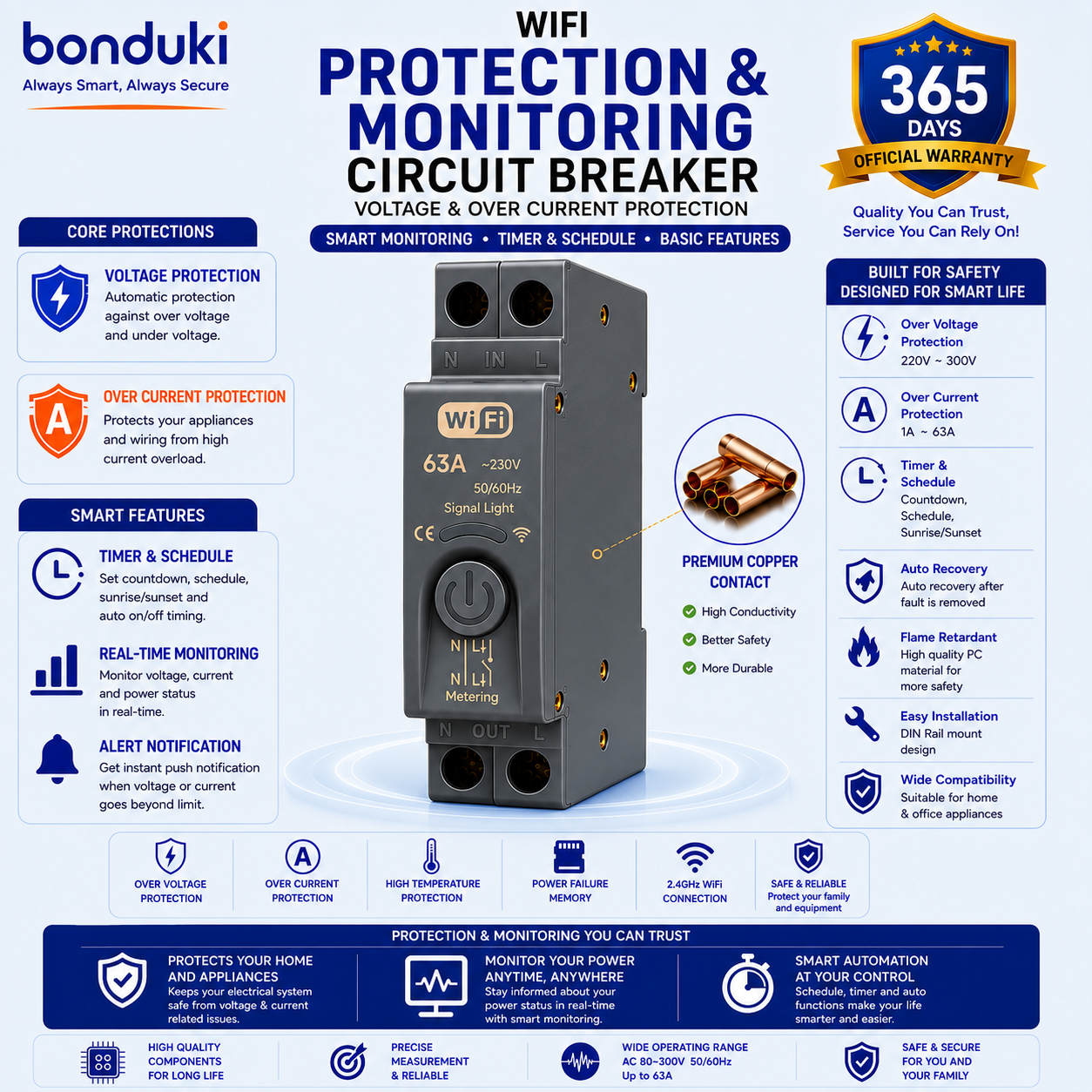 Premium Smart WiFi Circuit Breaker with Energy Meter | Premium Copper Contact | Voltage & Current Protection | Tuya App Control | 63A