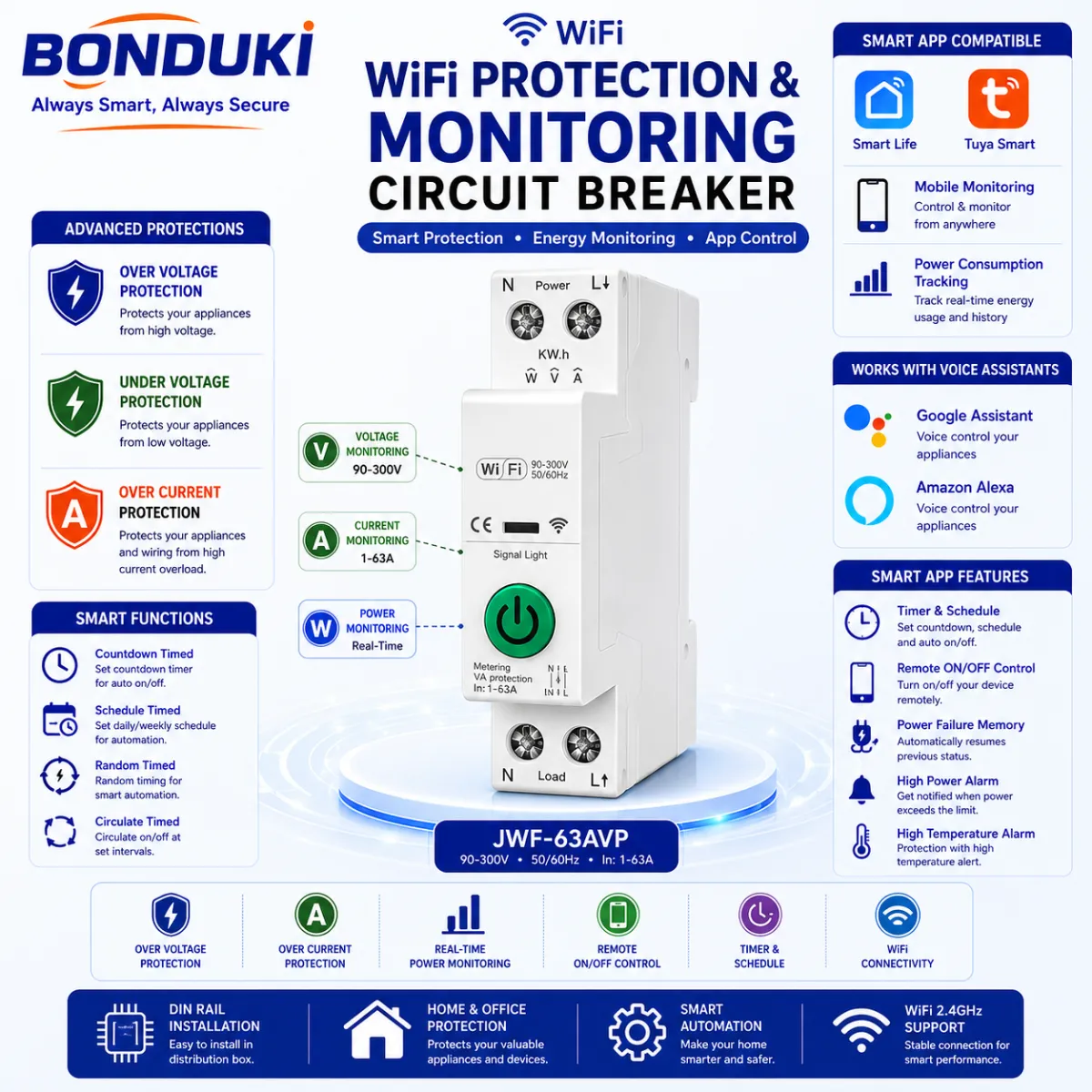 Smart WiFi MCB Circuit Breaker (Basic / Pro) App Control, Energy Monitoring & Full Protection