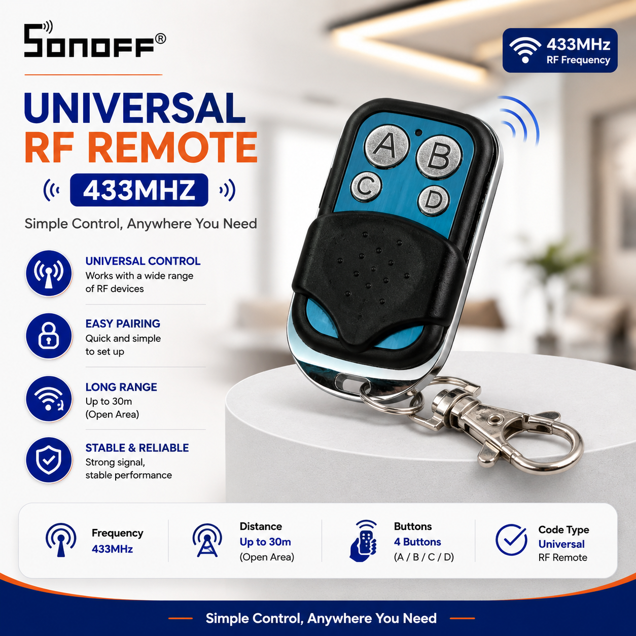 Sonoff 433MHz RF Remote