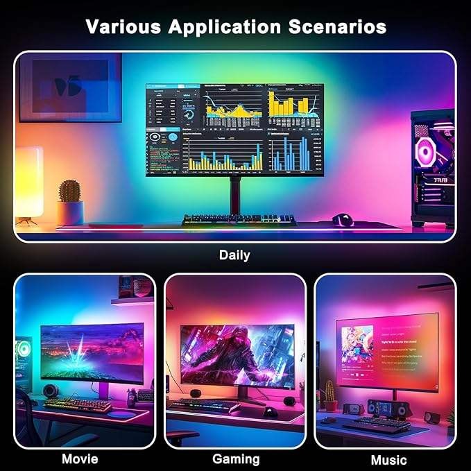 PC Sync Ambient RGB LED Backlight Kit | Smart Music Sync TV & Monitor Light | USB Powered_img_4