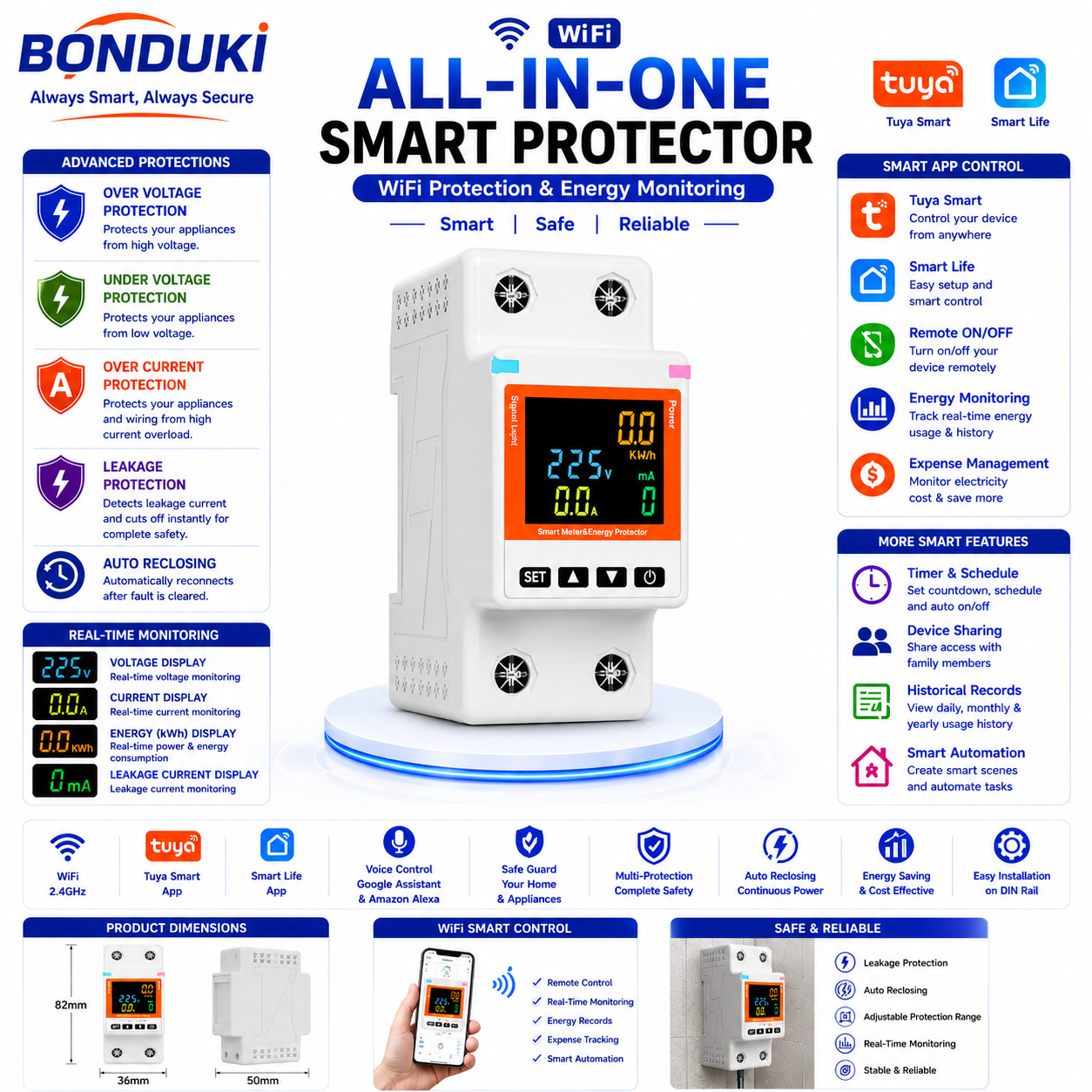 WiFi Smart MCB Pro Plus with Energy Metering, Expense Locker & Circuit Protection