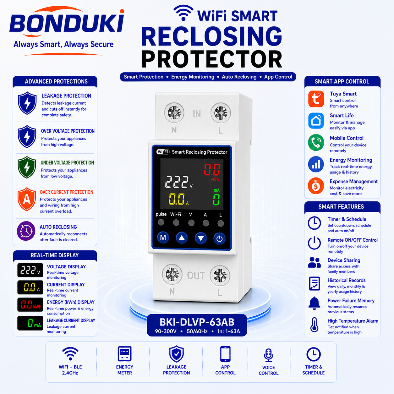 Smart WiFi Multi-Functional Protector | Energy Meter | Leakage Protection | Tuya App Control