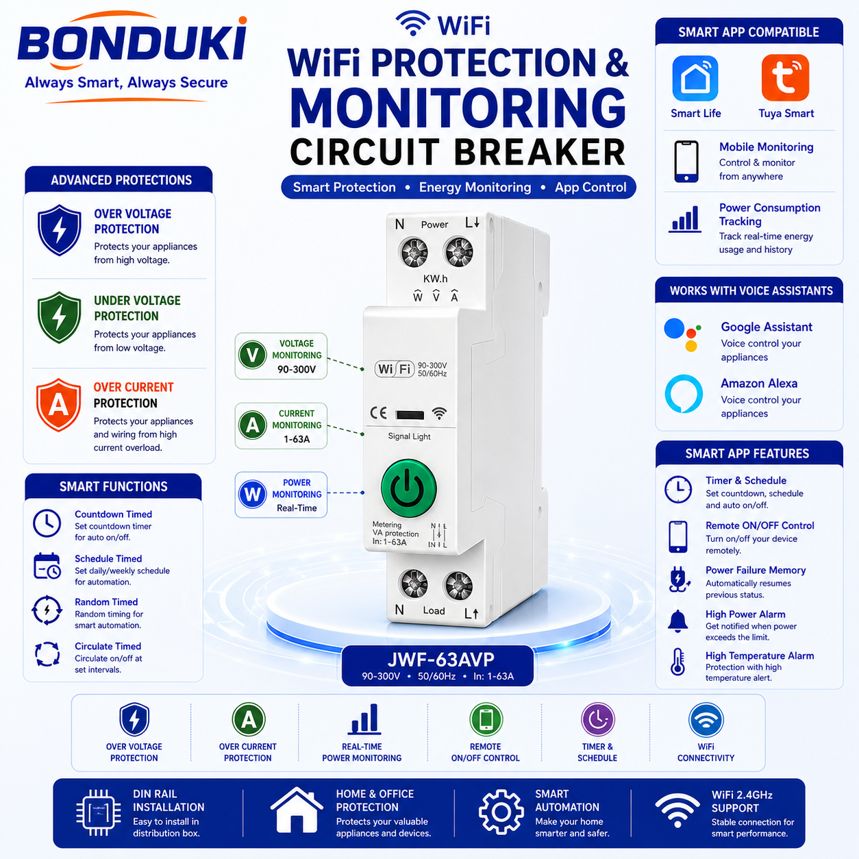Smart WiFi Circuit Breaker with Energy Meter | Voltage Protection | Tuya App Control