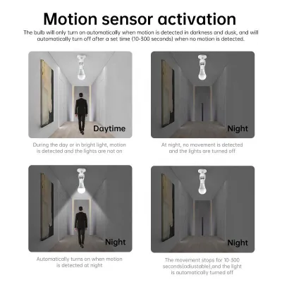 Motion Sensor Light Holder E27 Smart PIR Auto On Off Bulb Holder_img_4