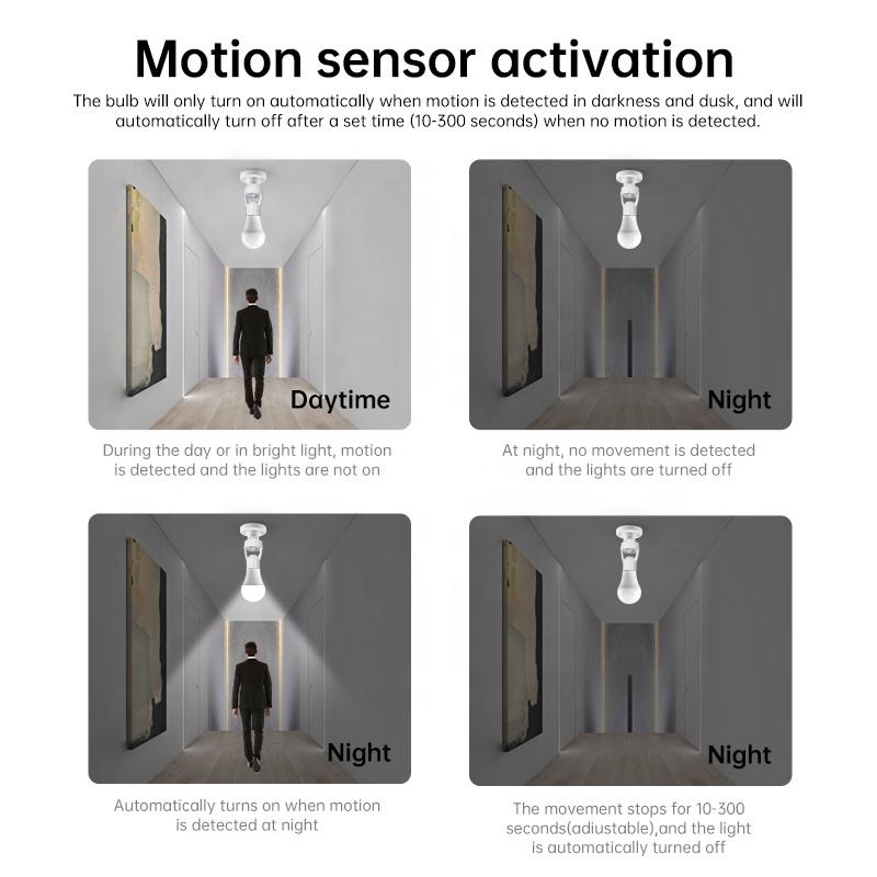 Motion Sensor Light Holder E27 Smart PIR Auto On Off Bulb Holder_img_4