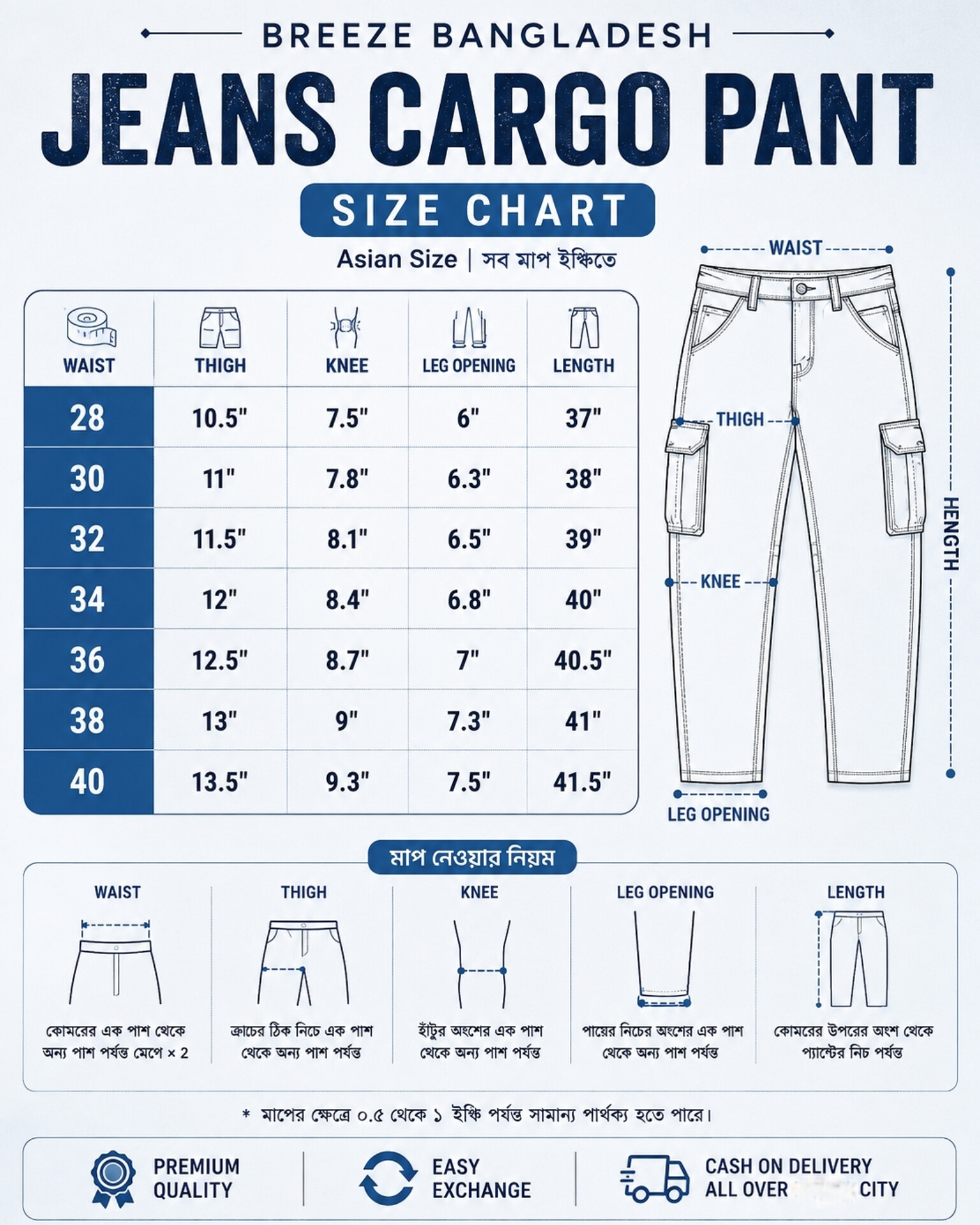 Premium Jeans Cargo (Z Black) - Image 5