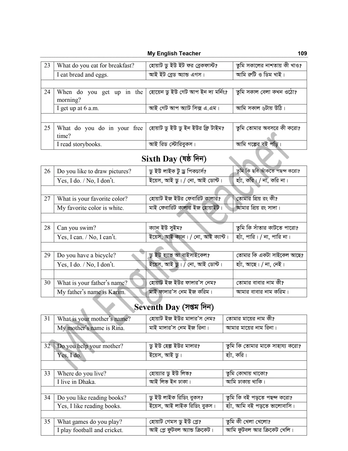 MY English Teacher - Image 10