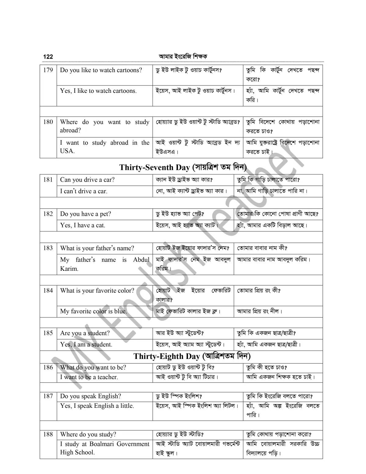 MY English Teacher - Image 11