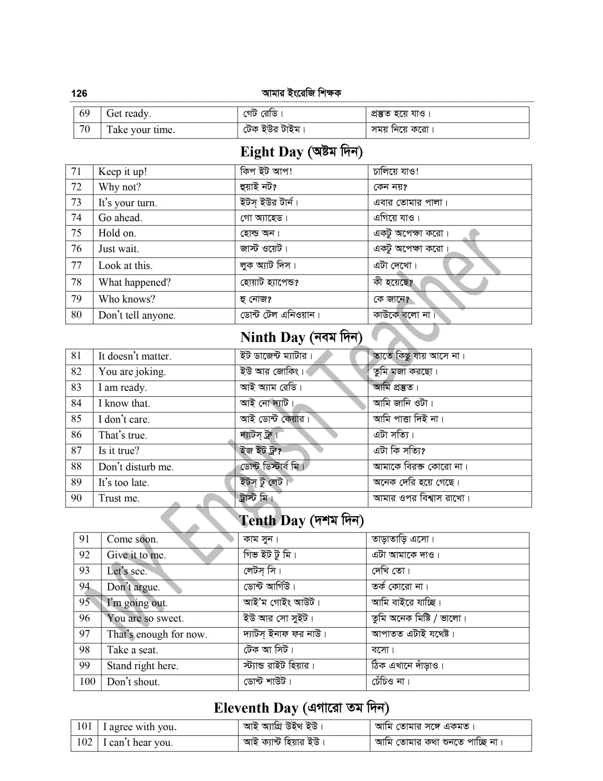 MY English Teacher - Image 12