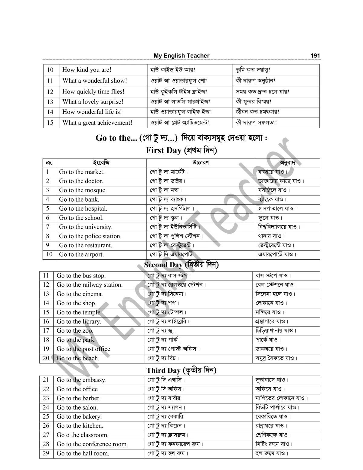 MY English Teacher - Image 14