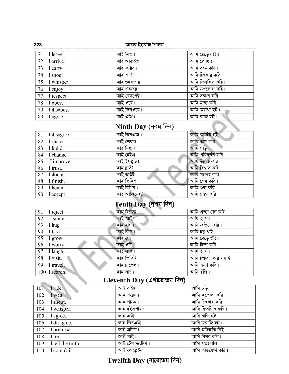MY English Teacher - Image 16