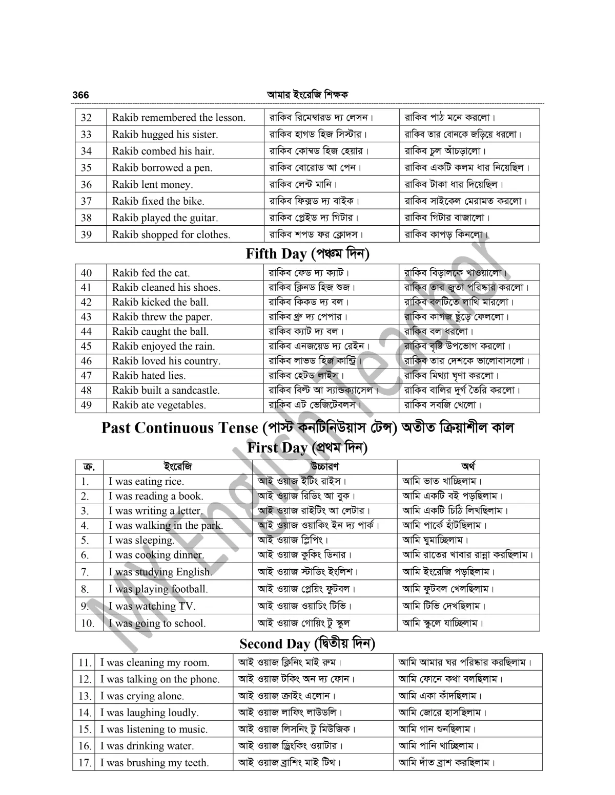 MY English Teacher - Image 20