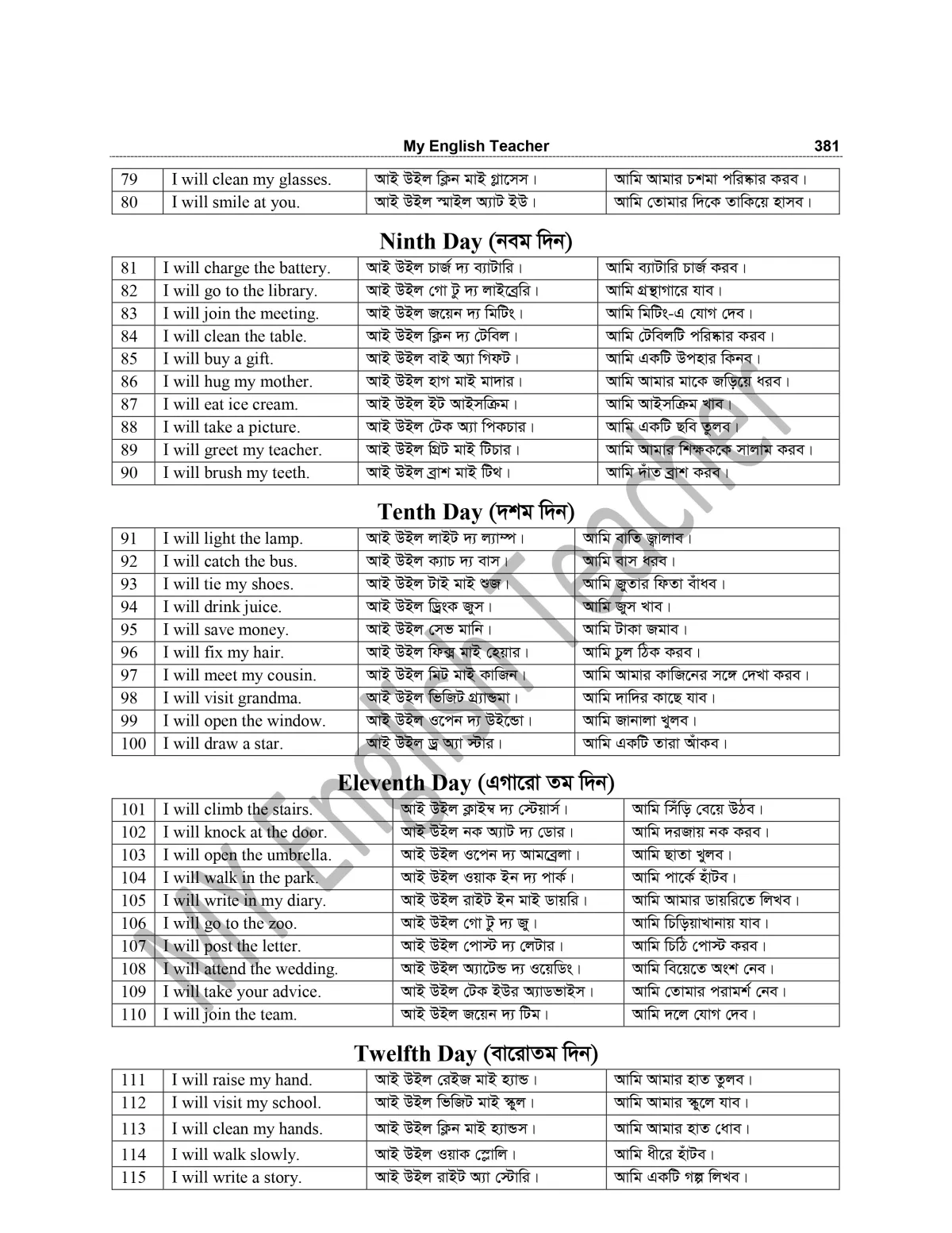 MY English Teacher - Image 21