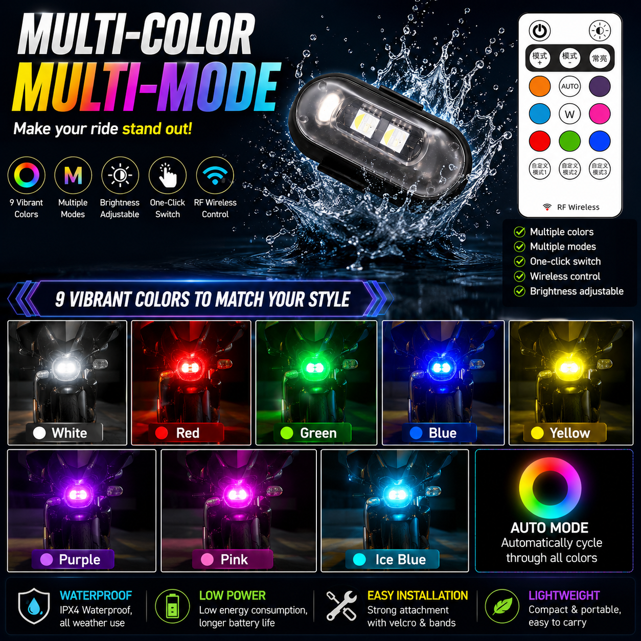 9-Color RGB Wireless Strobe Light with Remote Control_img_4