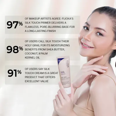 Flicka Silk Touch 3in1 Primer_img_1