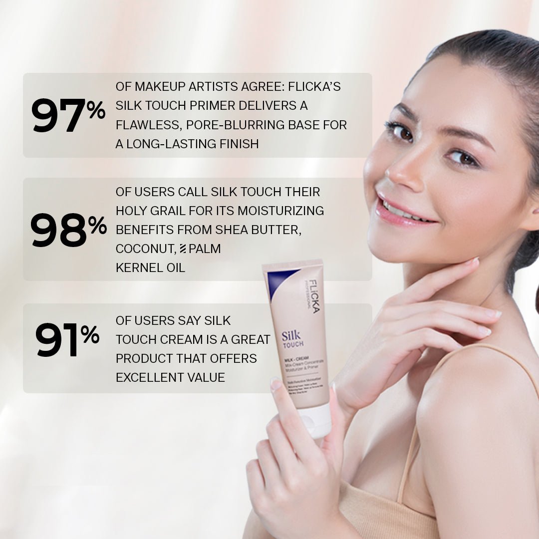 Flicka Silk Touch 3 in 1 Primer | Hydrating, Smoothing & Long Lasting Makeup Primer in Bangladesh_img_1