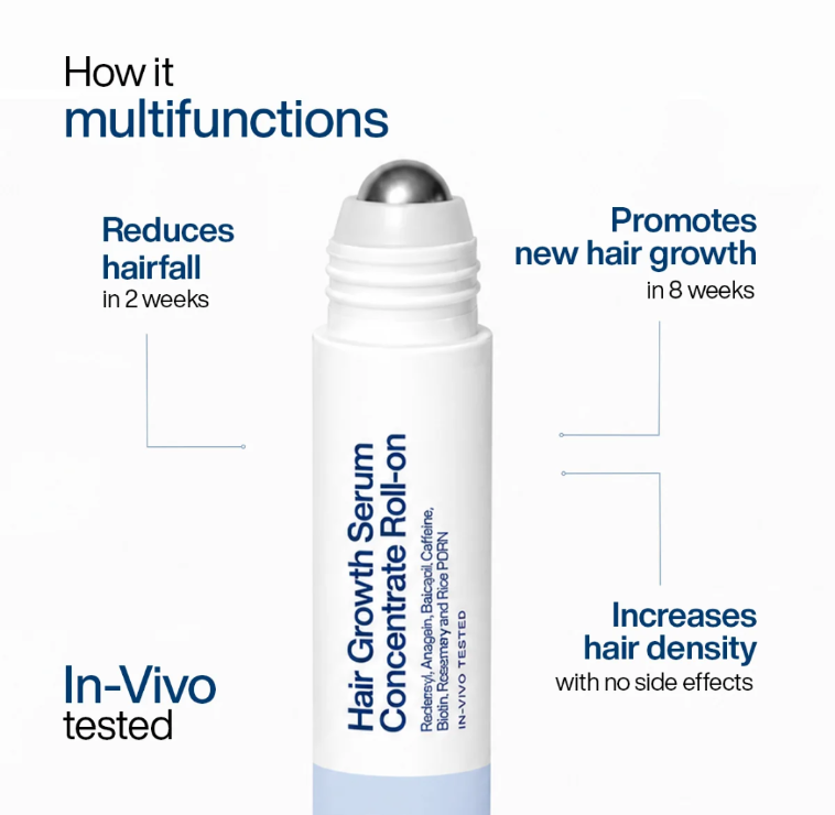 Wishcare Hair Growth Serum Concentrate Roll On 30ml_img_1