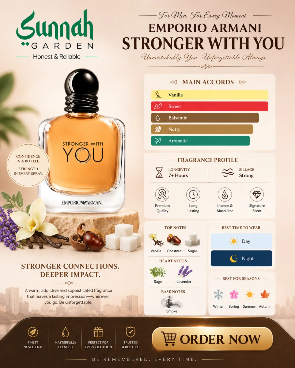 Emporio Armani Stronger With You Intensely EDP for Men 100ml - Image 1