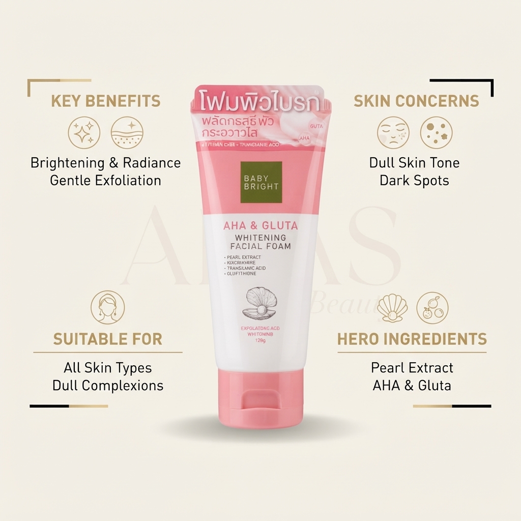 Baby Bright Aura Pink Facial Cleanser 120g_img_1