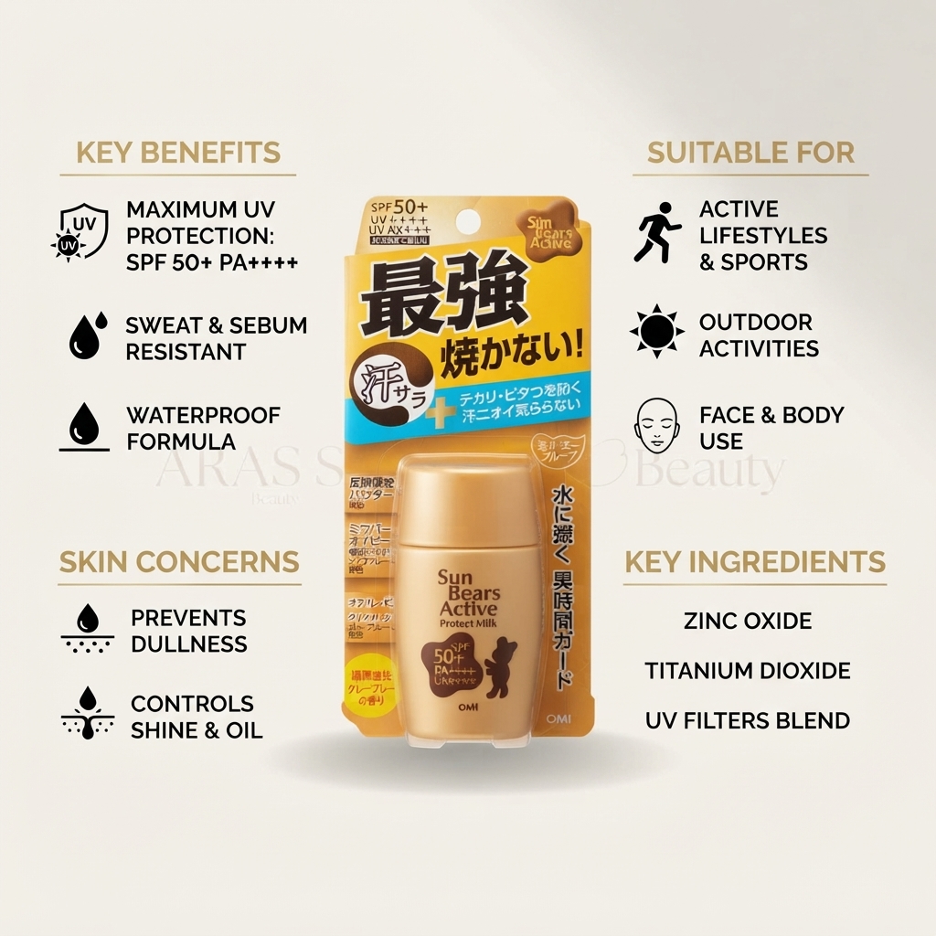 OMI Sun Bears Active Protect Milk Sunscreen SPF50+ PA++++ 30g_img_1