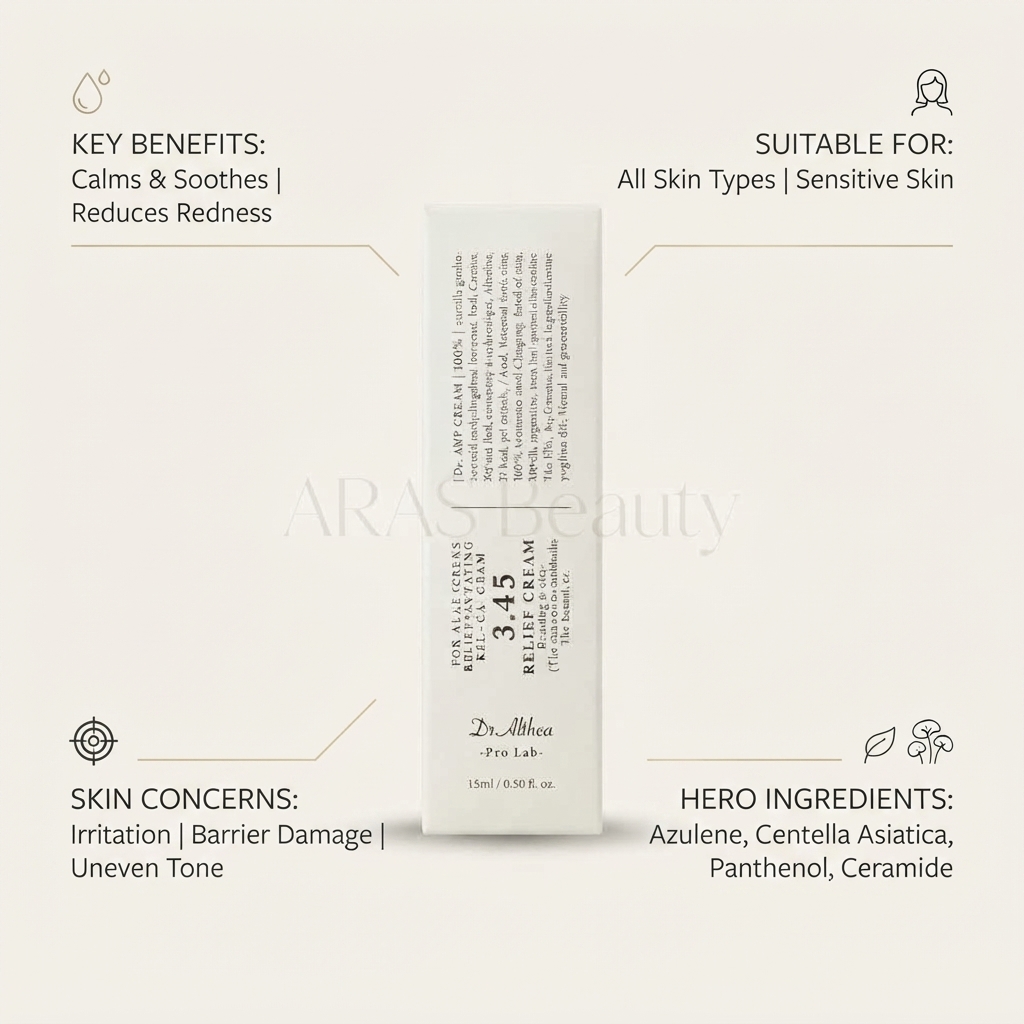 Dr. Althea Pro Lab Relief Cream 3.45 15 mL_img_1