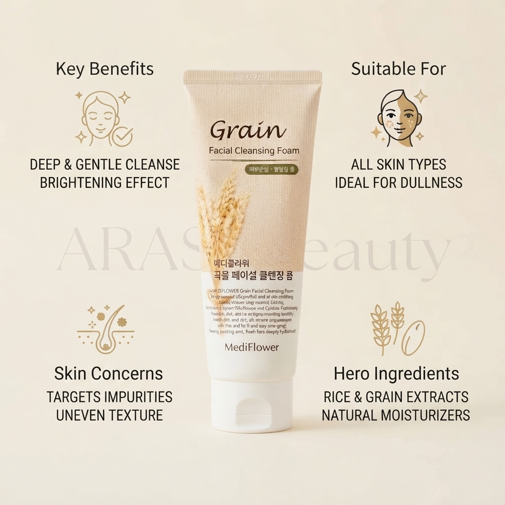 MediFlower Grain Facial Cleansing Foam 150ml_img_1
