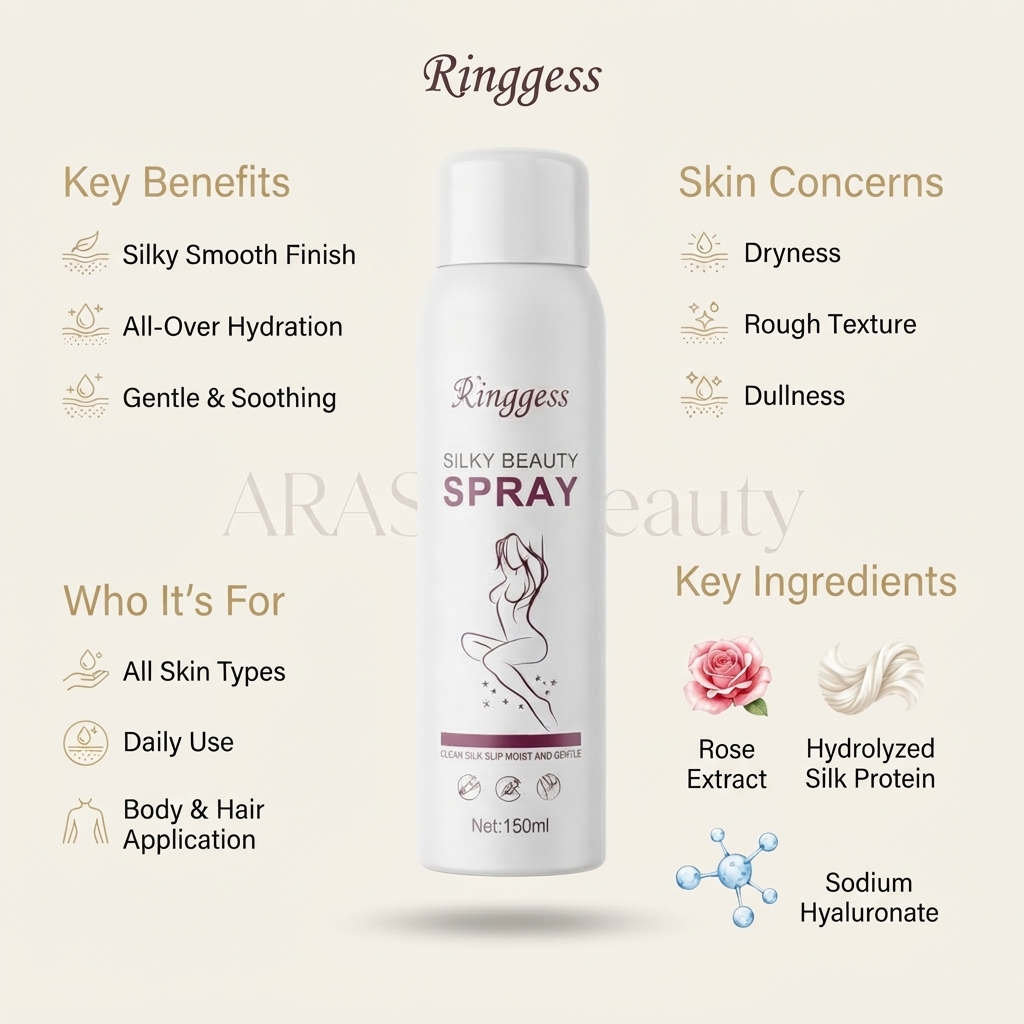 Ringgess Silky Beauty Spray 150ml_img_1