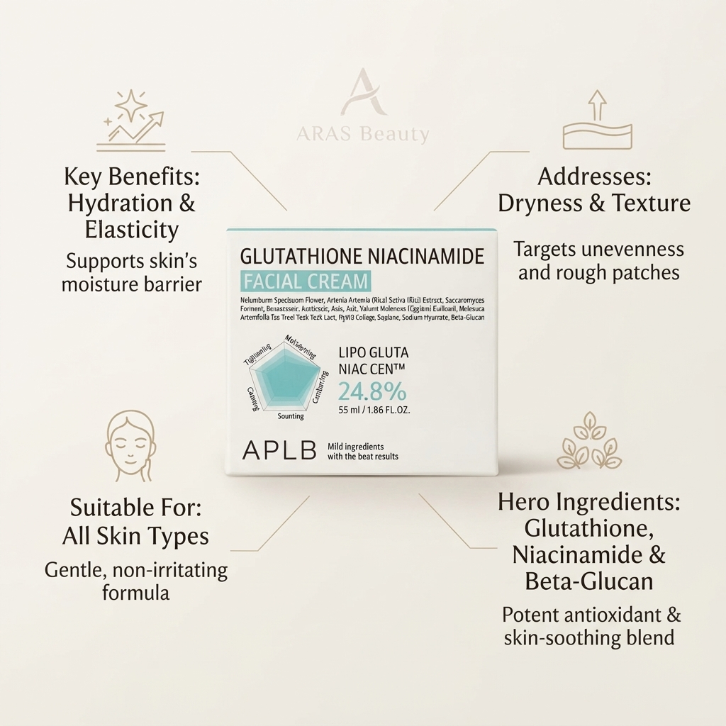 APLB Glutathione Niacinamide Facial Cream 55 mL_img_1