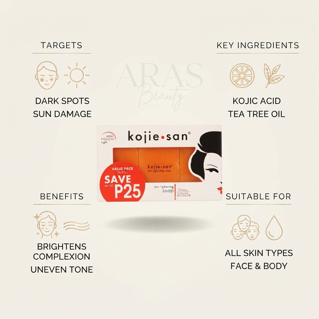 Kojie San Skin Lightening Soap Value Pack 3 × 65 g_img_1