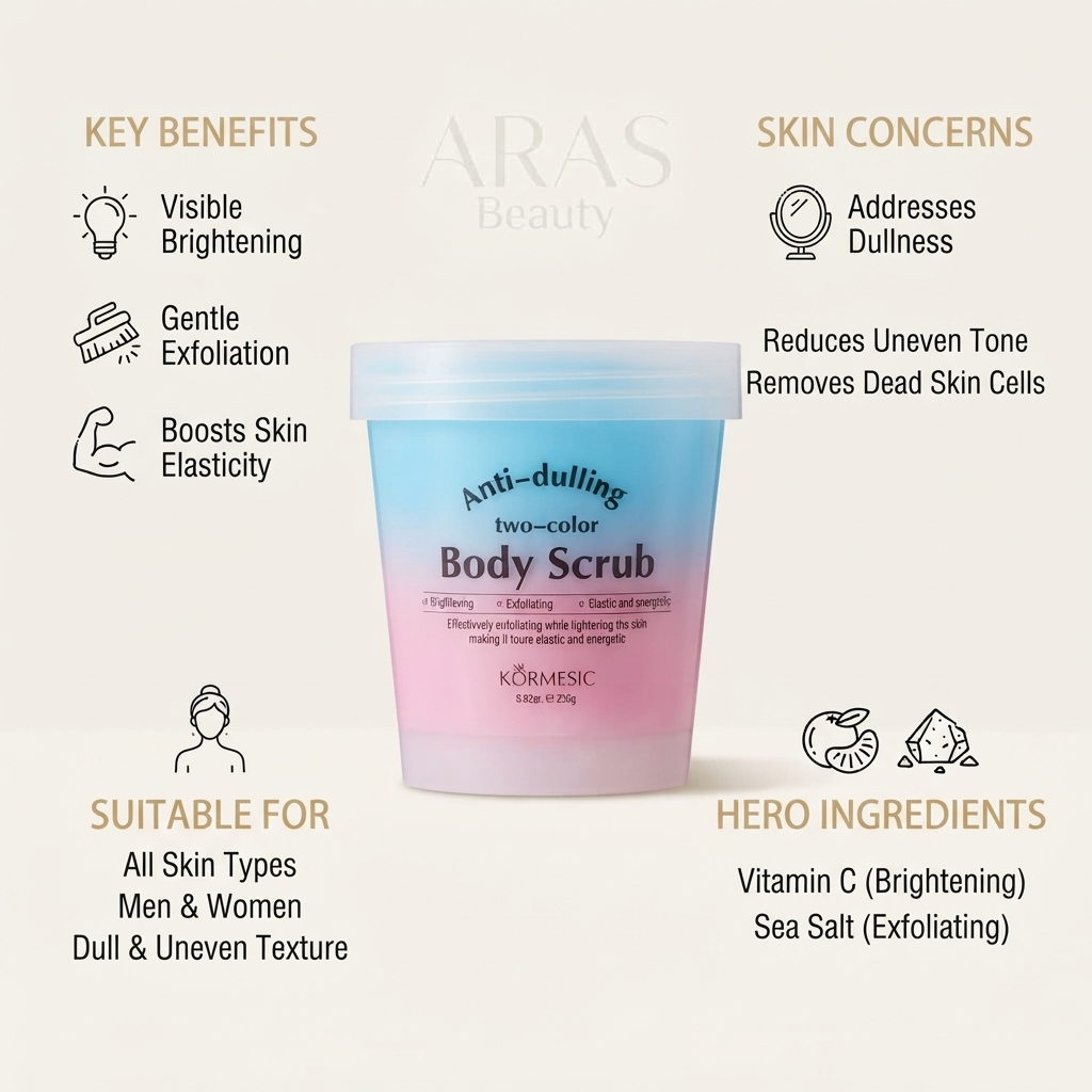KORMESIC Anti-Dulling Bi-Colour Body Scrub 250g_img_1