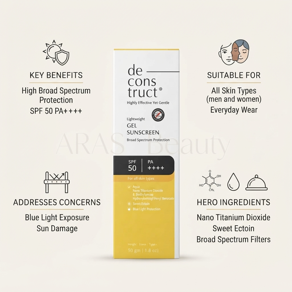 De cons truct Gel Sunscreen for Oily Skin SPF 50 PA++++ 50gm._img_1