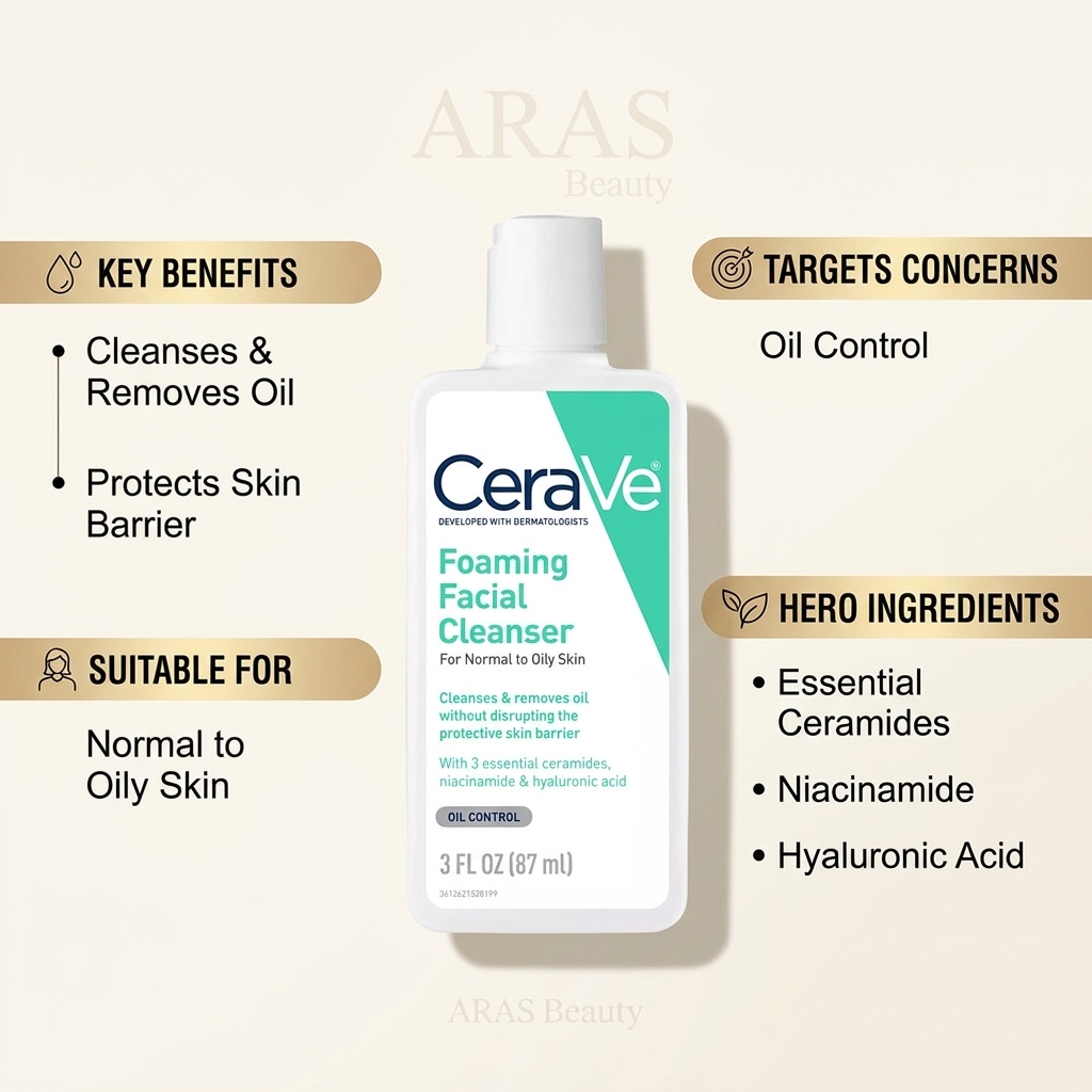 CeraVe Foaming Facial Cleanser for Normal to Oily Skin 87 mL_img_1
