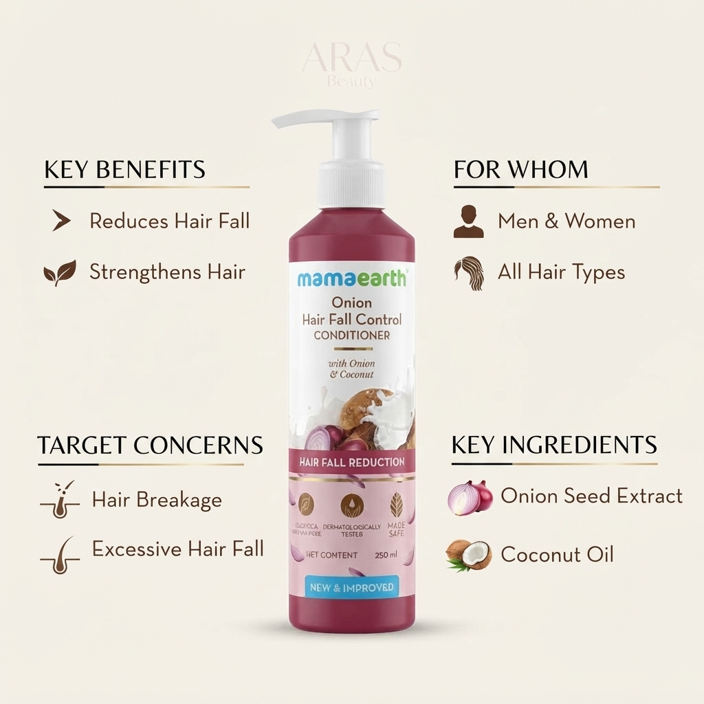 Mamaearth Onion Conditioner for Hair Fall Control 250ml �_img_1