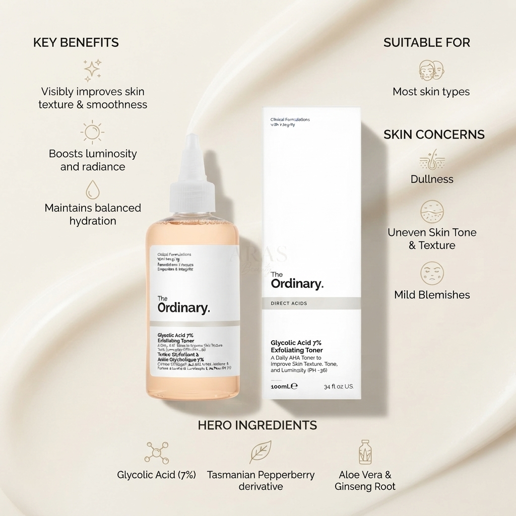 The Ordinary Glycolic Acid 7% Exfoliating Toner 100ml_img_1