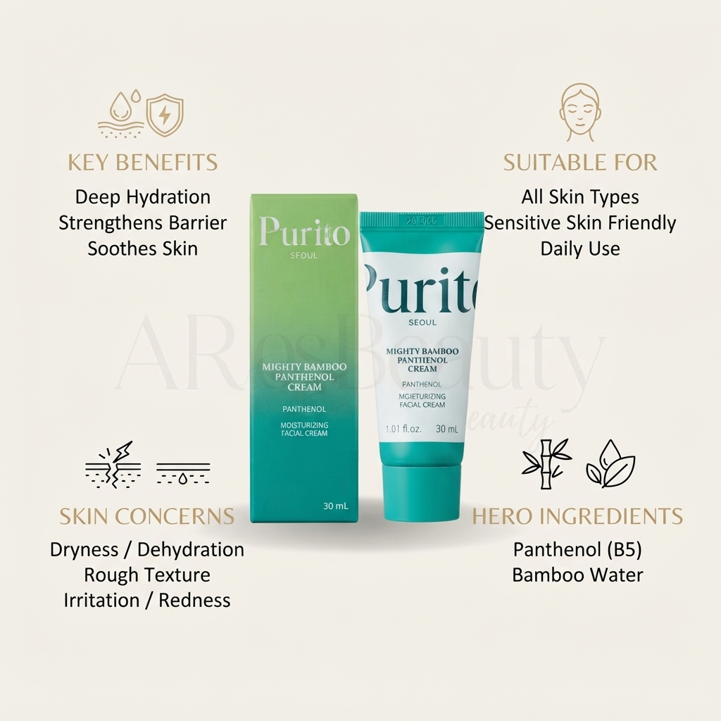 PURITO SEOUL Mighty Bamboo Panthenol Cream 30ml_img_1