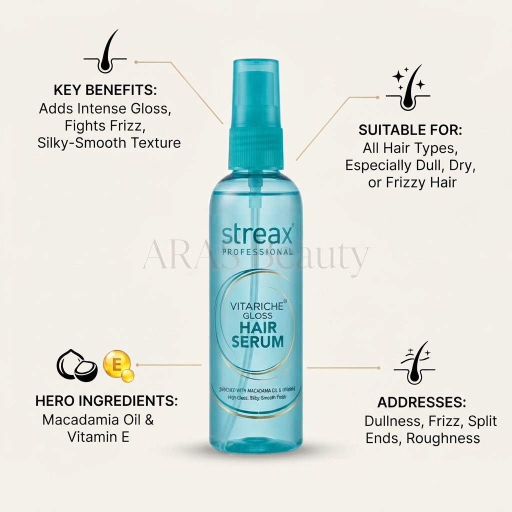 Streax Professional Vitariche Gloss Hair Serum_img_1