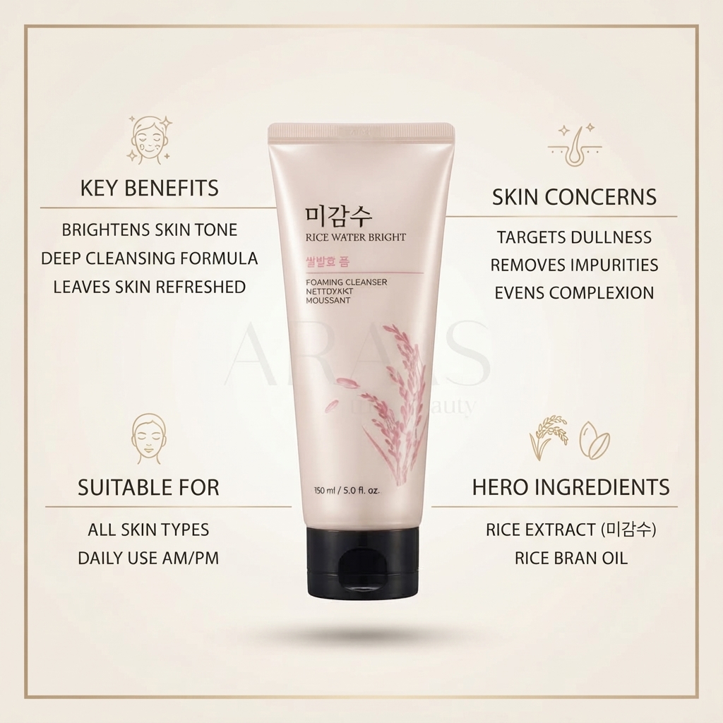 The Face Shop Rice Water Bright Cleansing Foam(150ml) & Rice Ceramide Moisturizing (50,ml)Combo (Copy)_img_1