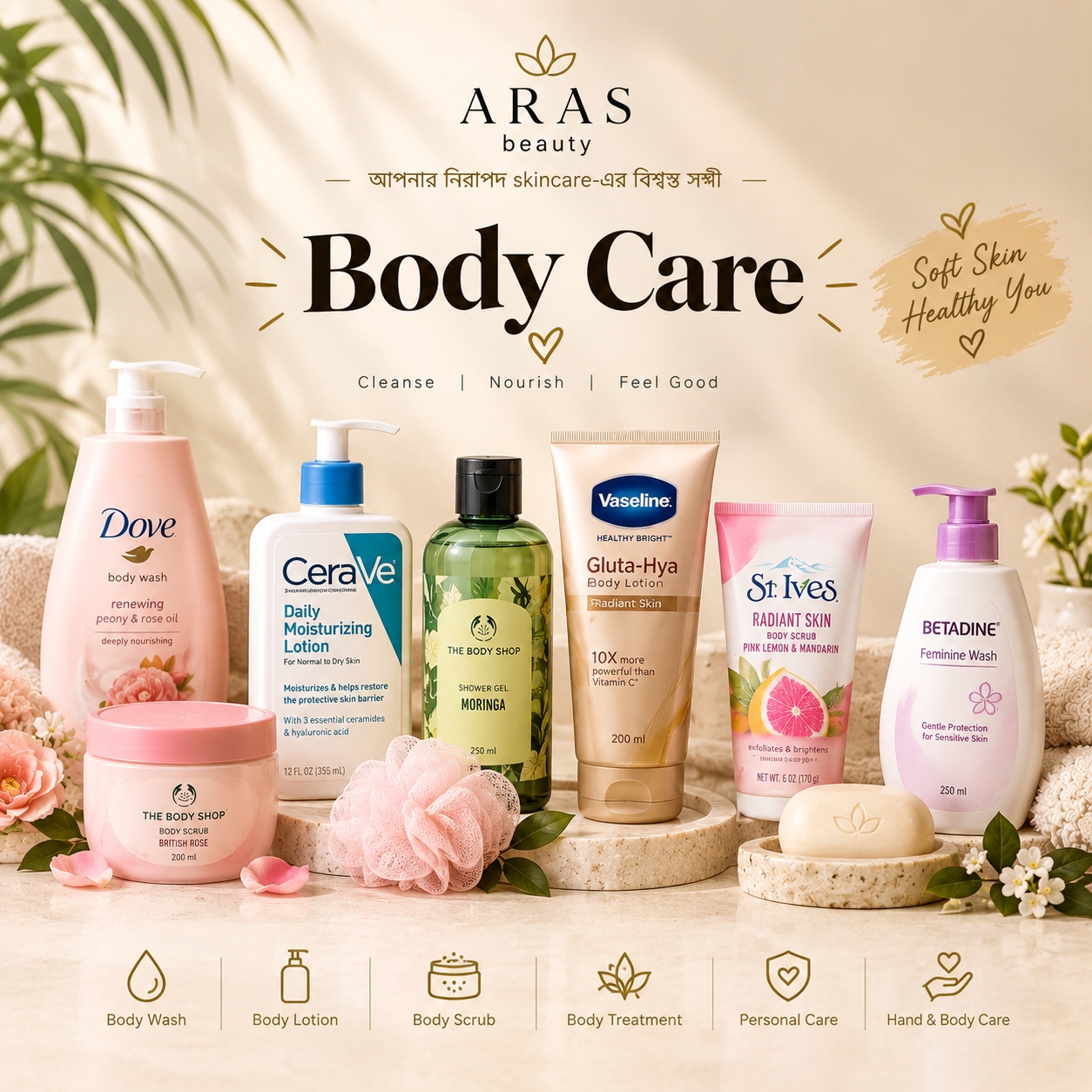 🧴 Body Care