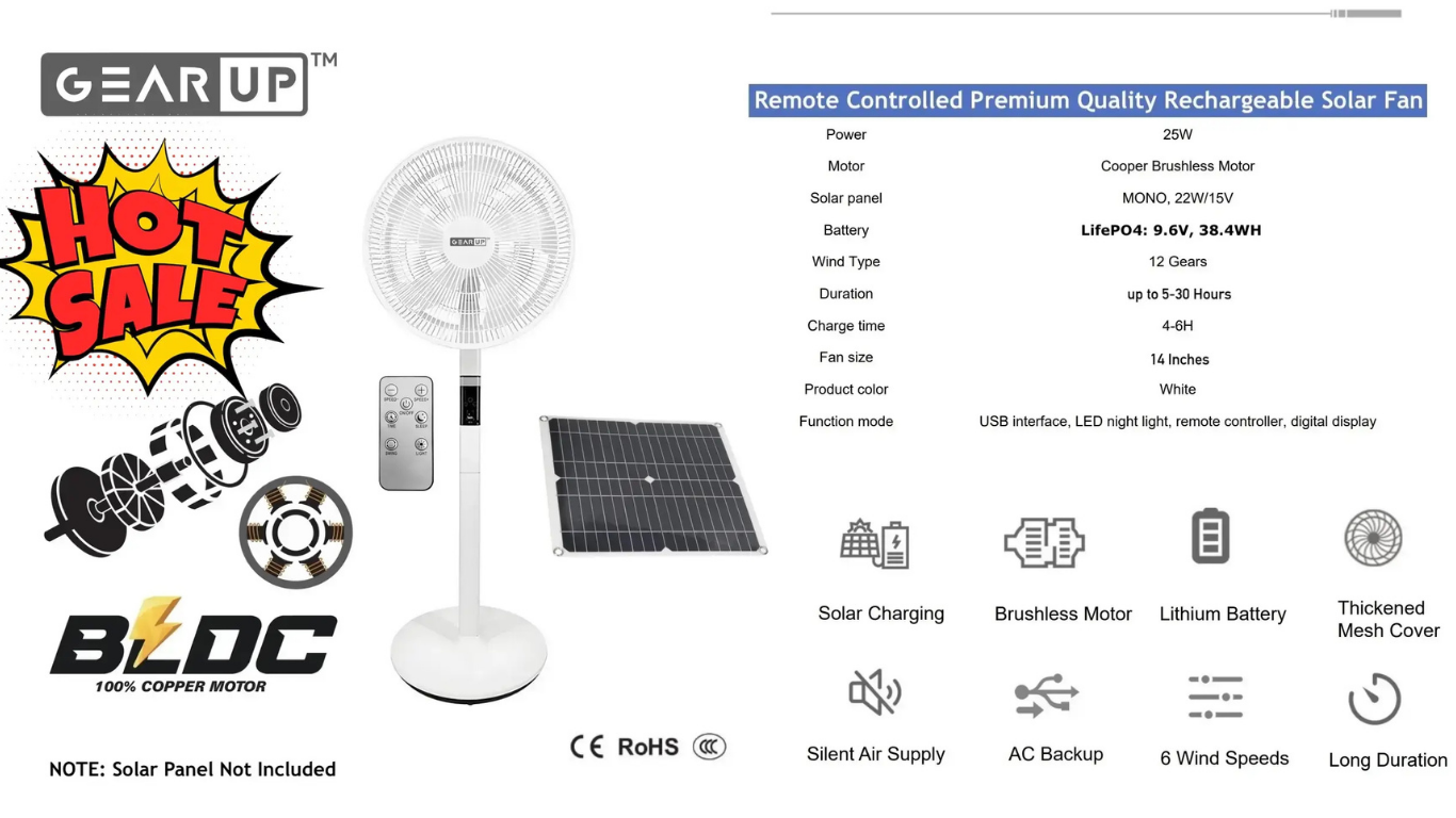 GearUP GP90 – 14 inch Premium Rechargeable LifePO4 + BLDC AC+ DC+ Solar Stand Fan (Without Solar Panel)_img_1