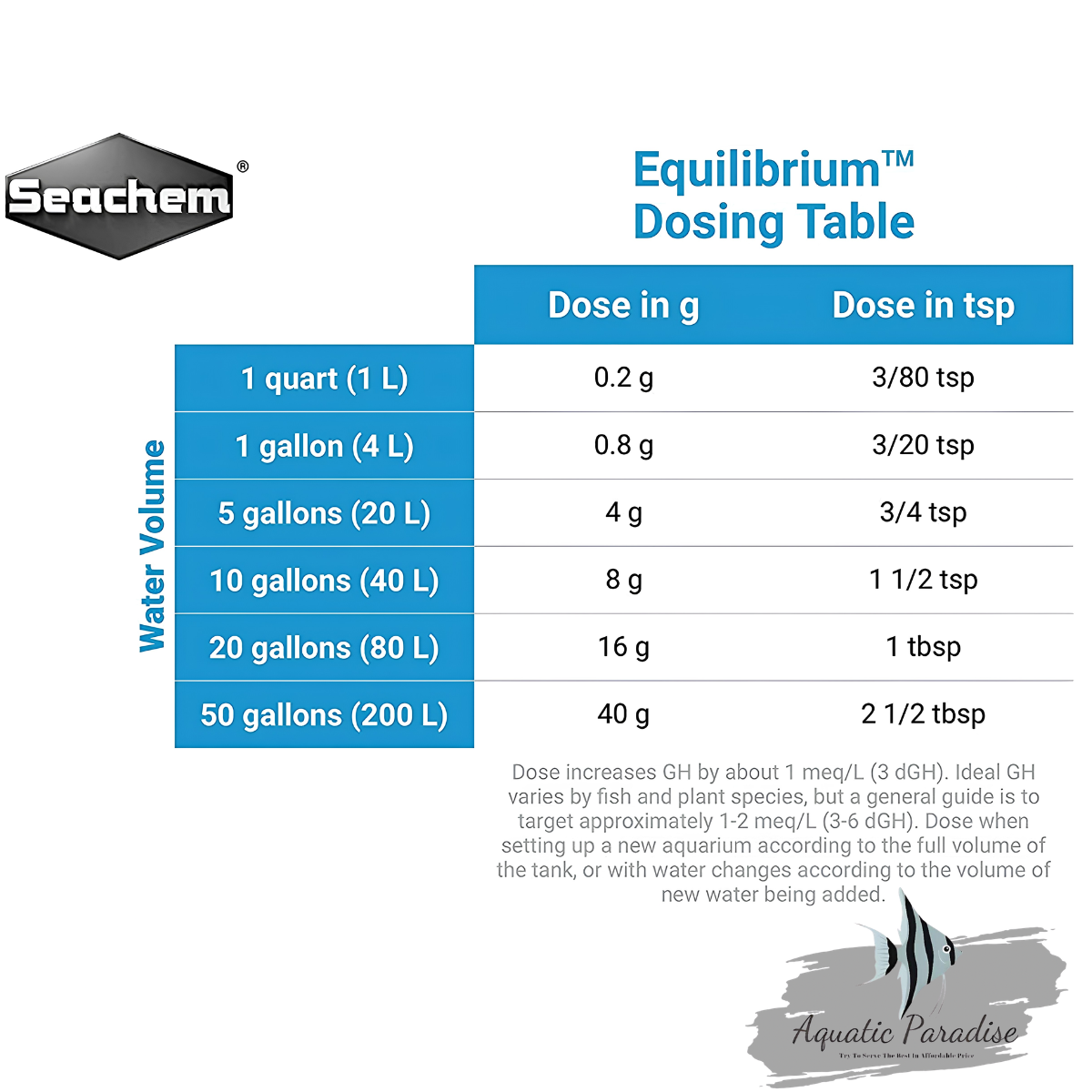 Seachem Equilibrium 300g_img_2