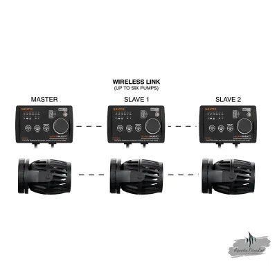 Skimz SS18.0 SuperSilent DC Wavemaker (4755 GPH)_img_3