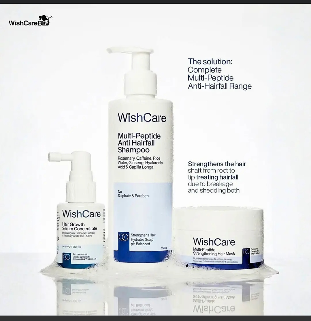 WishCare Multi-Peptide Anti-Hairfall Range Combo