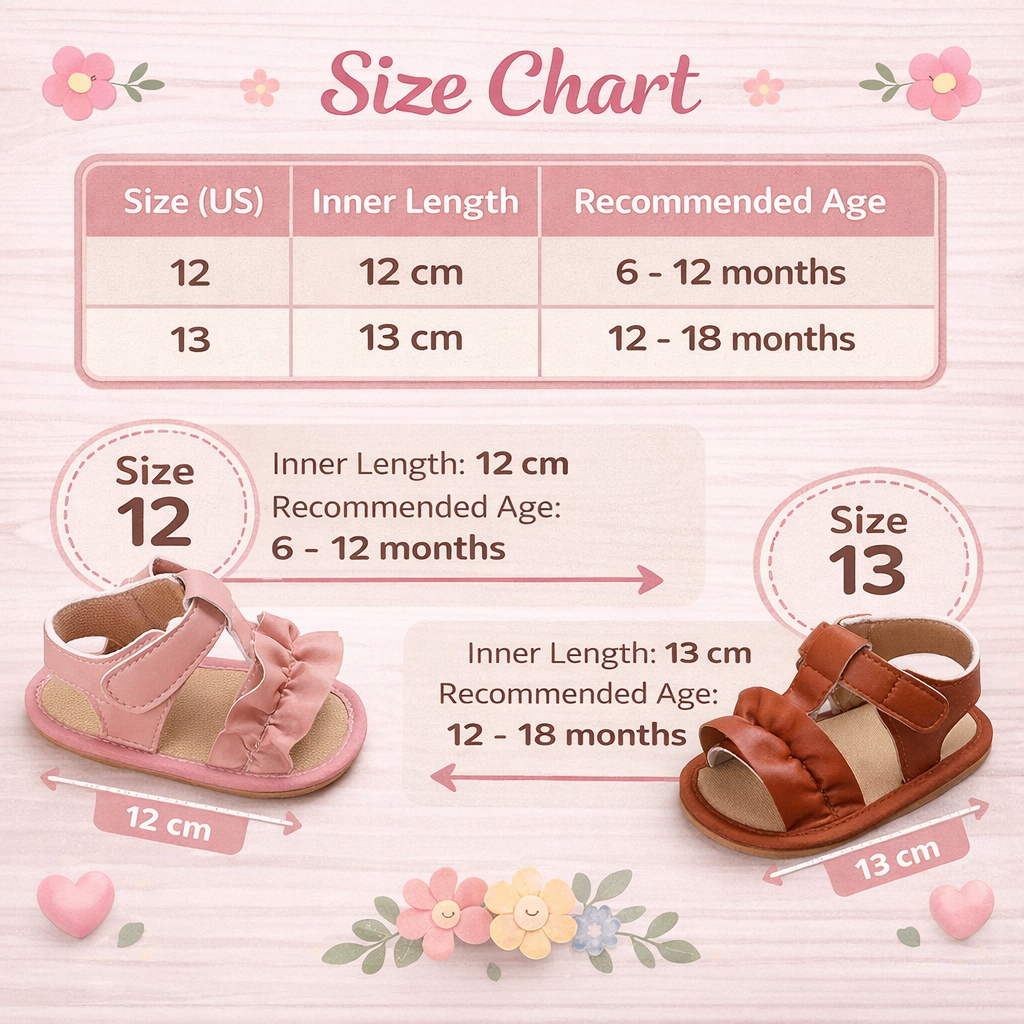 Baby Girls Summer Soft Anti-Slip Sole Toddler Sandal (6 to 18 months)_img_3
