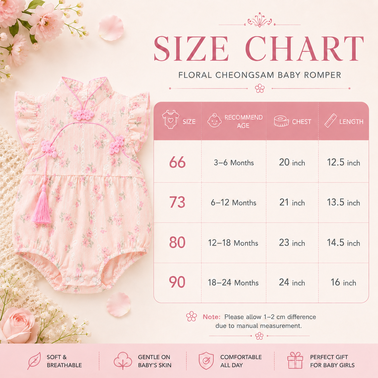 Baby Girl Floral Cheongsam Pink Traditional Style Romper Dress (0 to 18 months)_img_10