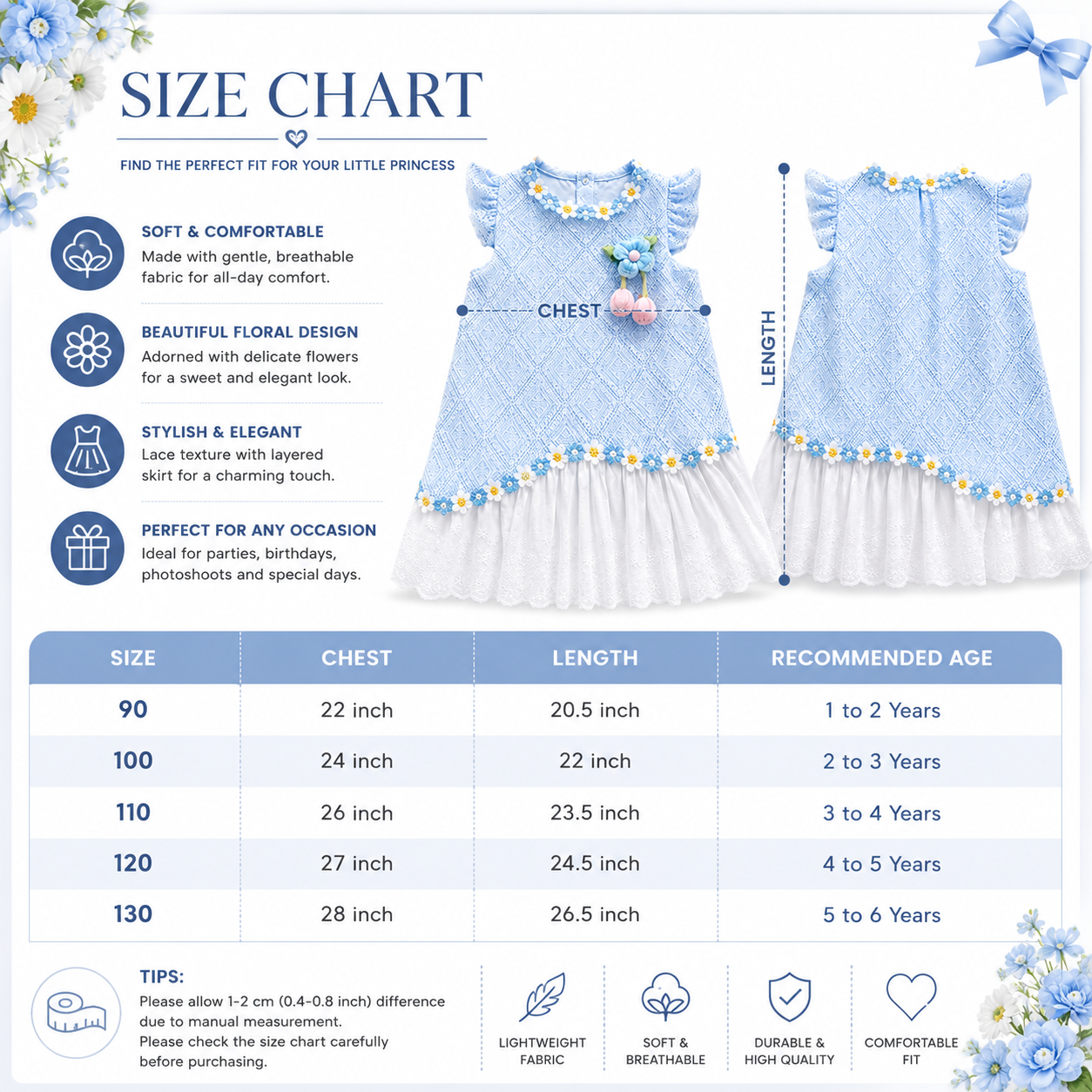 Kids Girls Elegant Summer Blue Lace Floral Party Dress (1 to 6 years)_img_10